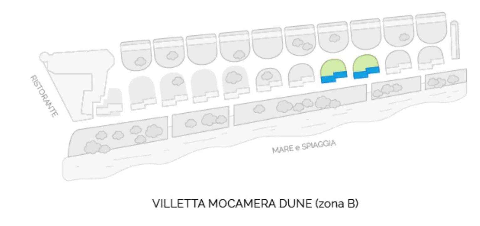 Hotel Dei Bizantini & Villaggio Campo Dei Messapi San Pietro in Bevagna Eksteriør billede